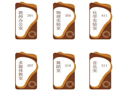標(biāo)識(shí)牌廠家：校園標(biāo)識(shí)標(biāo)牌的分類(lèi)與功能