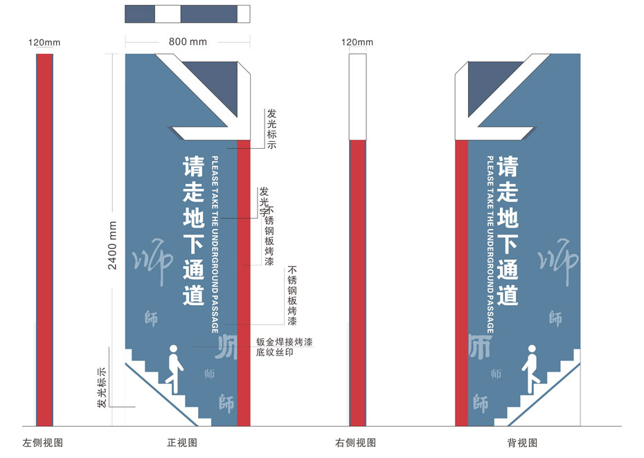 落地分流標(biāo)識(shí)牌