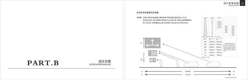 景區(qū)標牌