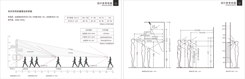 景區(qū)標牌